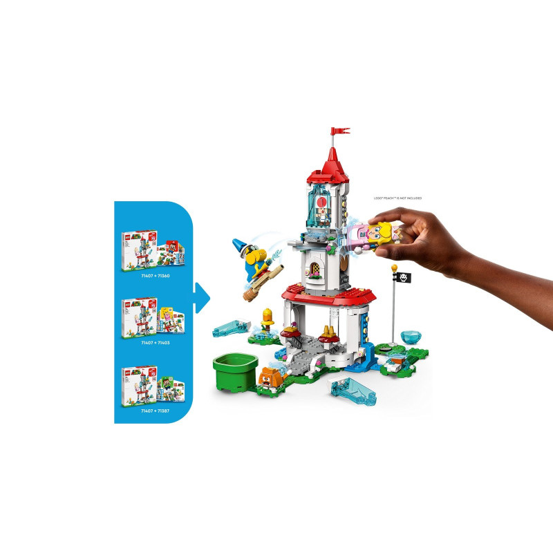 Kočka Peach a ledová věž – rozšiřující set